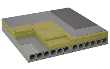 considerations of Nebo flat roofing insulation