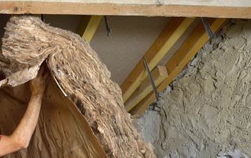 Nebo pitched roof insulation costs